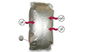 Multilayer Poly Bag
